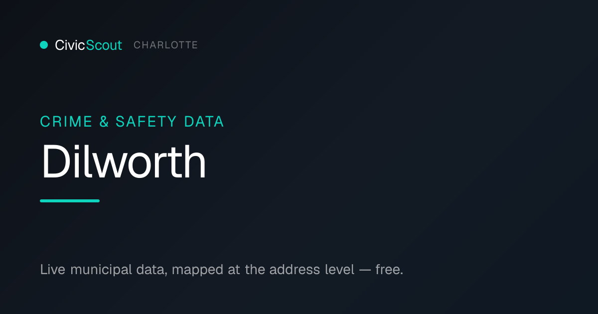 Is Dilworth, Charlotte Safe? Crime Map & Safety Data