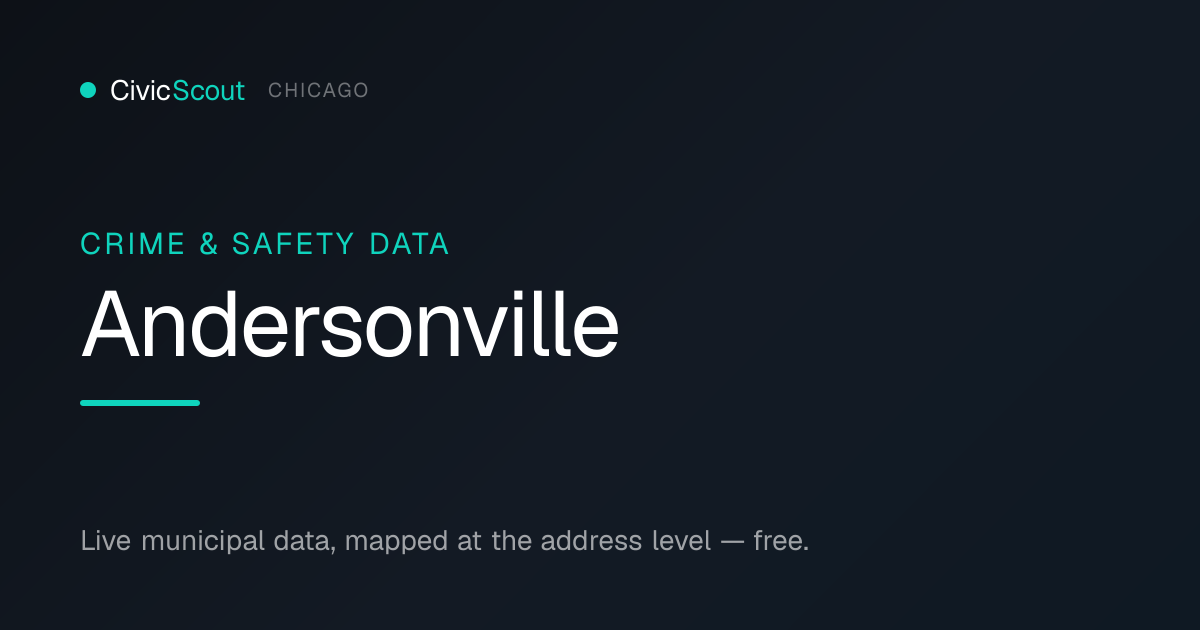 Is Andersonville, Chicago Safe? Crime Map & Safety Data